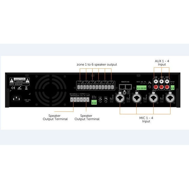 Flepcher 120W/240W 6 Zones Mixer amplifier with MP3/Tuner/Bluetooth & Euro Block Connector |  FLEPCHER |  POWER AMPLIFIER |  Zoso Music