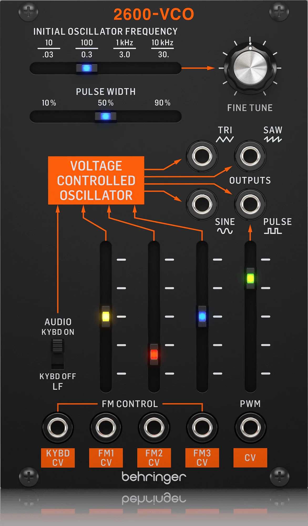 Behringer 2600 VCO Eurorack Voltage-Controlled Oscilator | BEHRINGER , Zoso Music