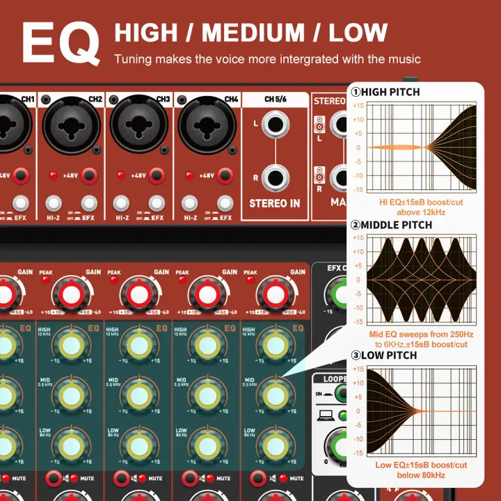 Sudoku DM6 Instrument Recording Mixer |  SUDOKU |  MIXER-ANALOG |  Zoso Music