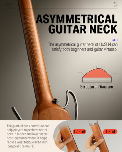 Donner HUSH-I Acoustic-Electric Guitar Kit for Travel Silent Practice - Mahogany |  DONNER |  ACOUSTIC GUITAR |  Zoso Music