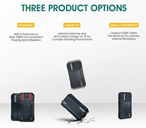 Hollyland Mars 300 PRO HDMI Wireless Video Transmitter/Receiver Set (Enhanced) |  HOLLYLAND |  TRANSMITTER - MONITOR |  Zoso Music