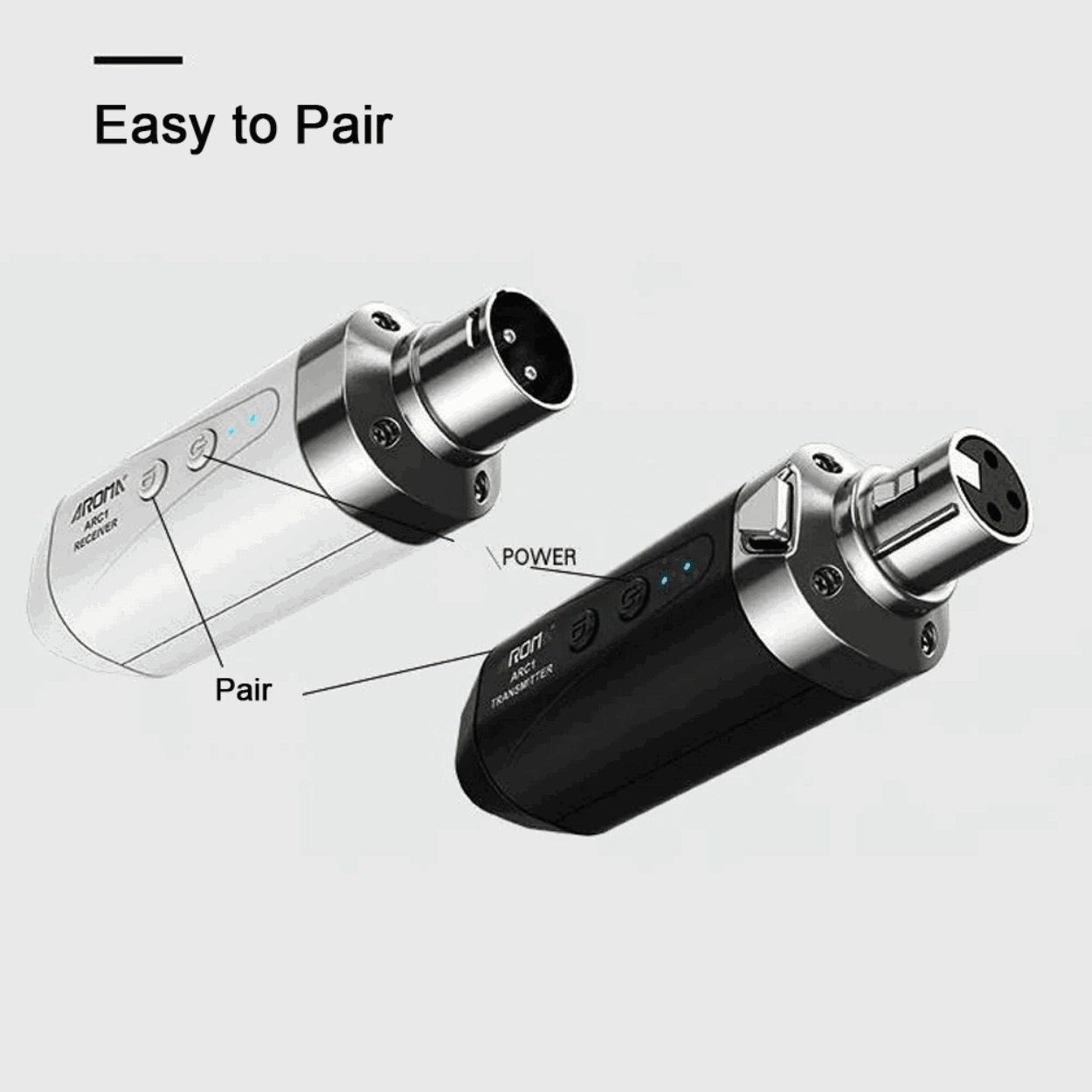Aroma ARC1 5.8GHZ Wireless Mic Transmission System | AROMA , Zoso Music