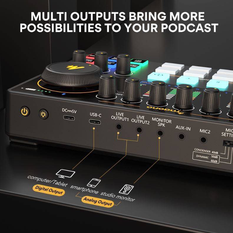 Maonocaster AME2 Integrated Audio Production Studio Sound Card For Live Streaming