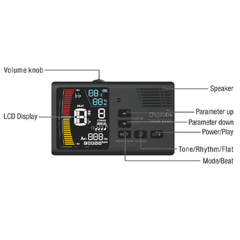 Cherub WMT-565C 5 in 1 LCD Metronome Chromatic Tuner with USB Rechargeable and Thermometer