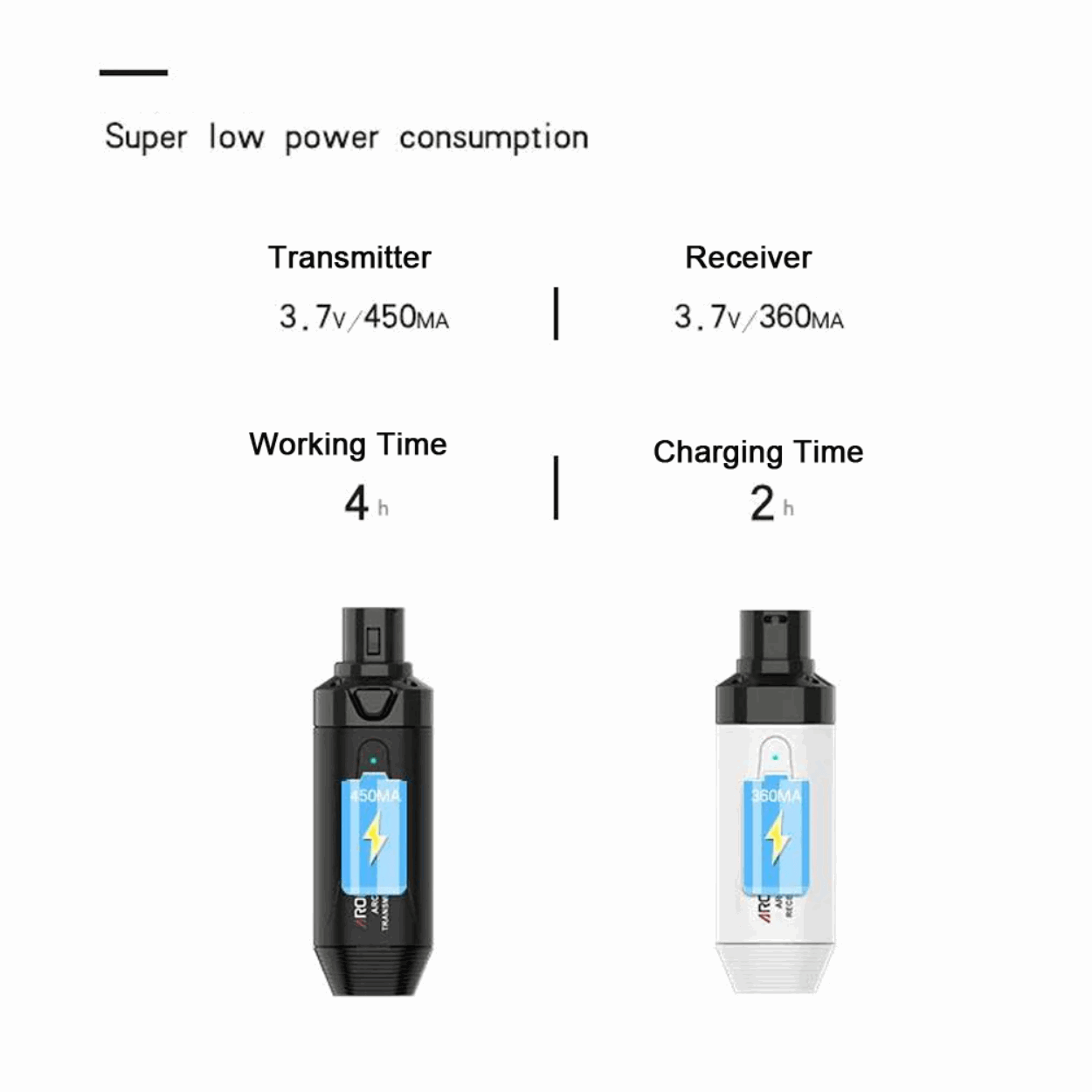 Aroma ARC1 5.8GHZ Wireless Mic Transmission System | AROMA , Zoso Music