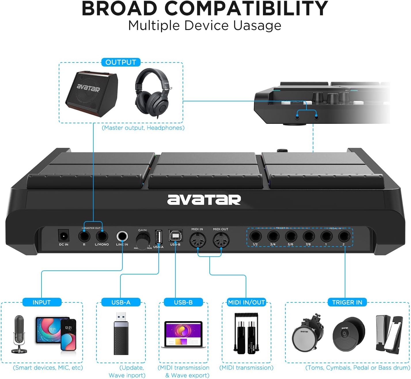 Avatar PD708 Electronic Percussion |  AVATAR |  DRUM-ELECTRONIC |  Zoso Music