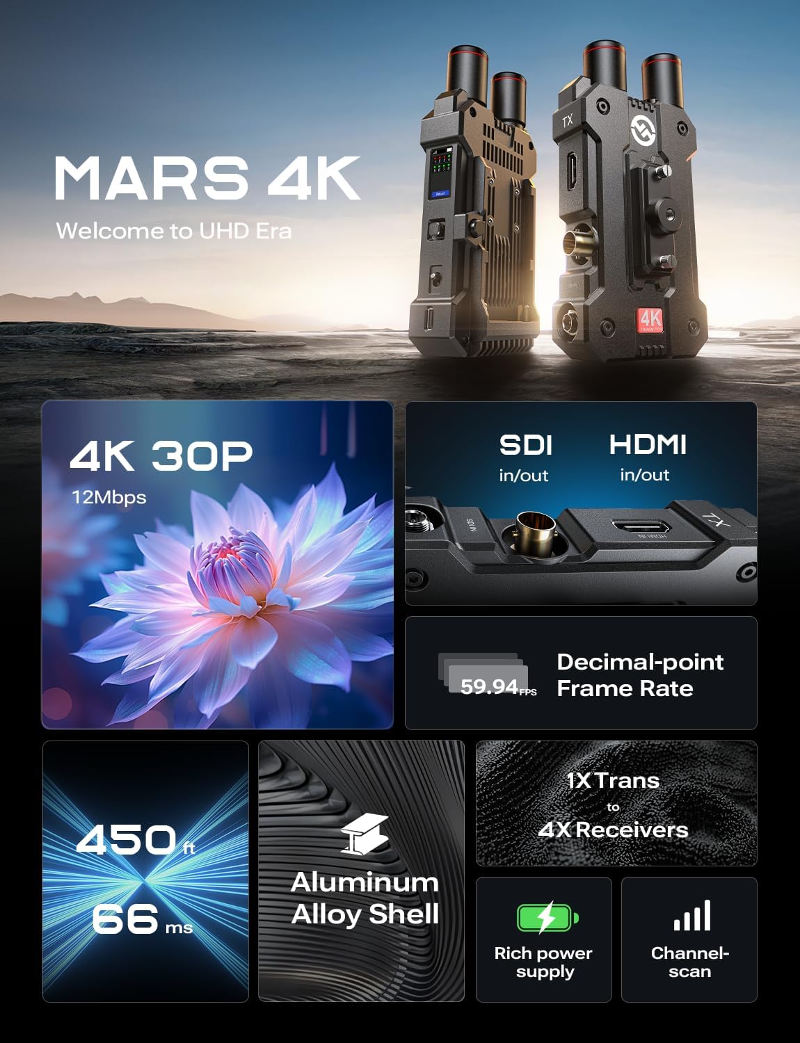 Hollyland Mars 4K Wireless Video Transmission System |  HOLLYLAND |  TRANSMITTER - MONITOR |  Zoso Music