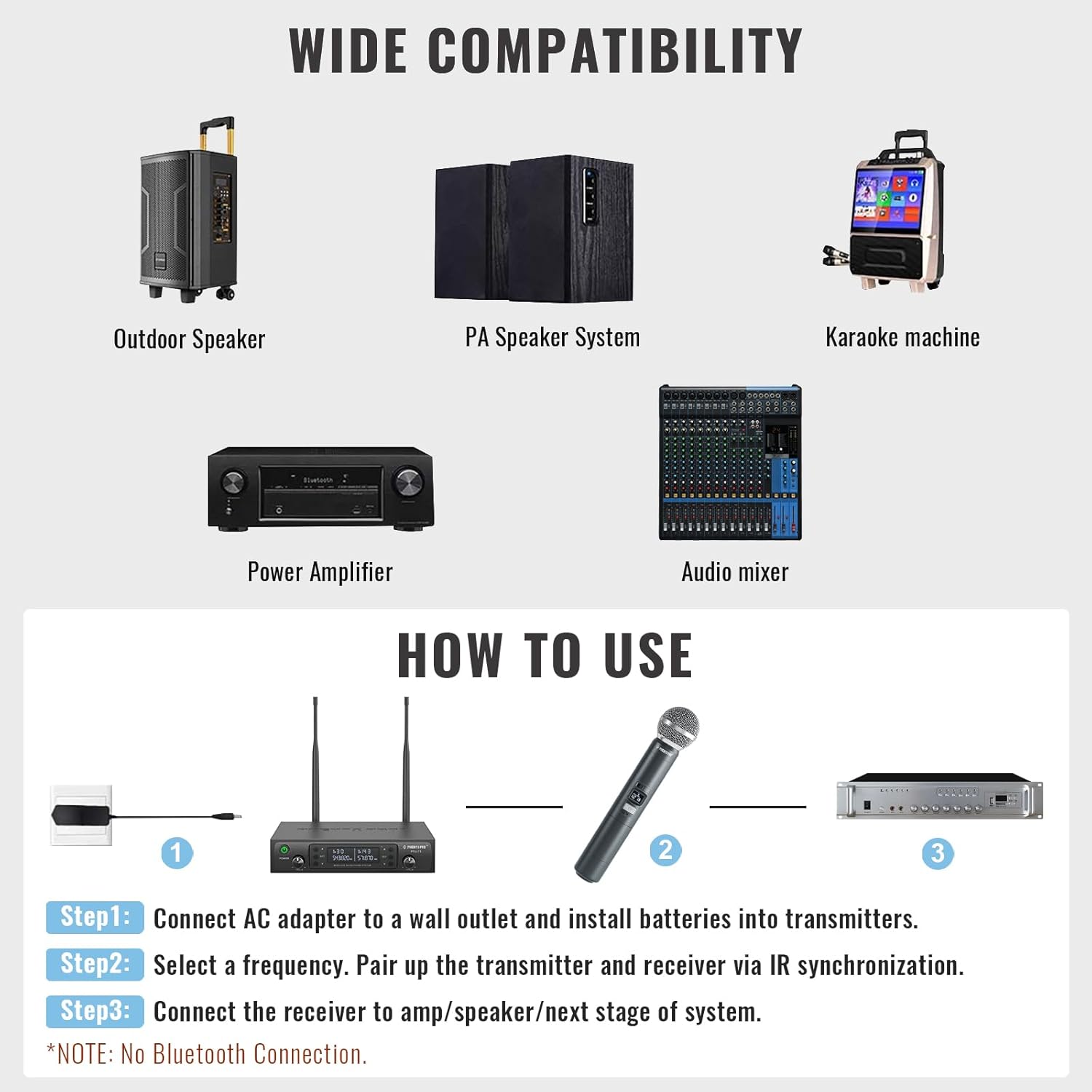 Phenyx Pro Best Budget Wireless PTU-71B Dual Wireless Microphone System, with 1x Handheld Microphone, 1x Bodypack 1x Headset Mic, 1x Lapel Mics