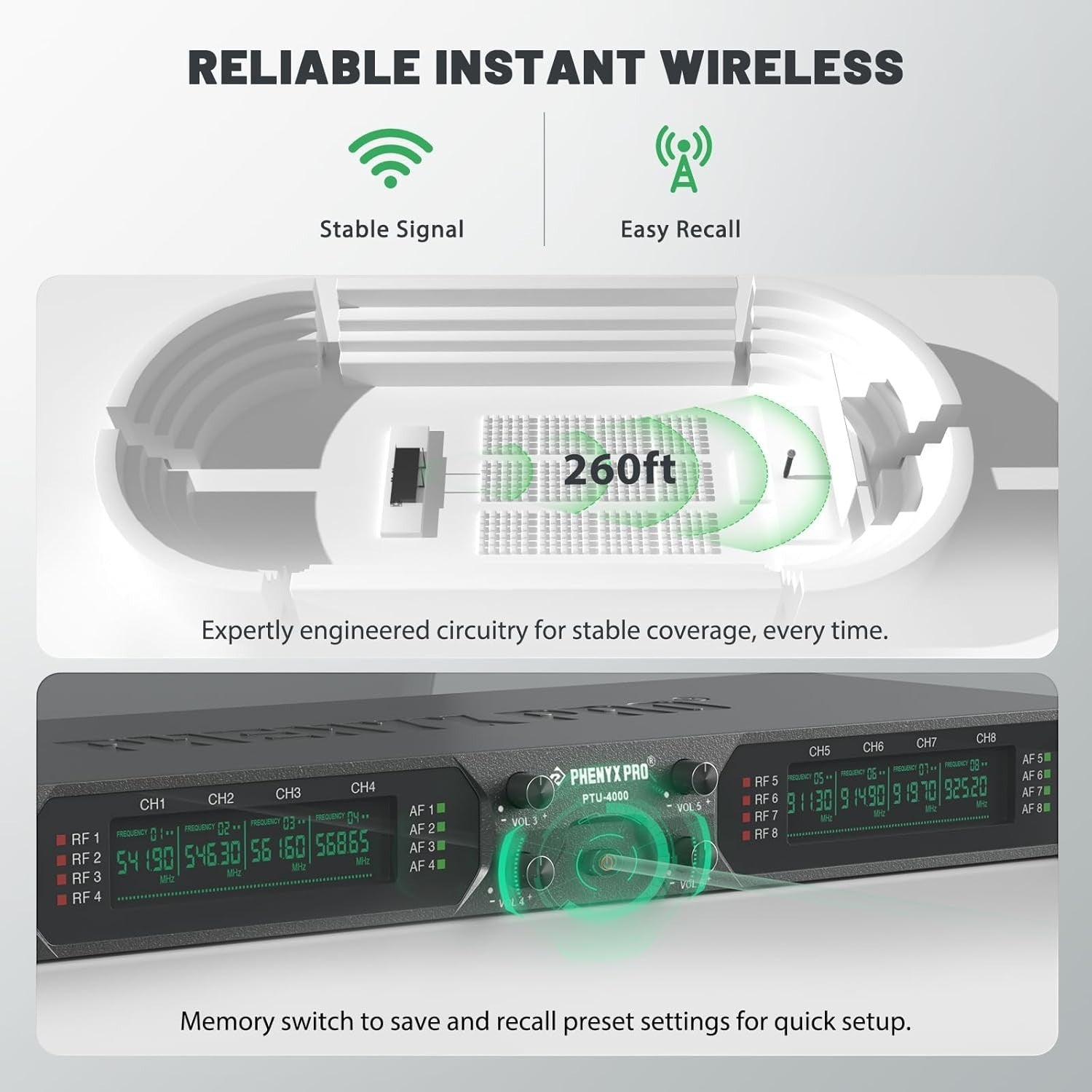 Phenyx Pro Best Budget Wireless PTU-6000 8-channel UHF Wireless Microphone System, 8x Hanheld Dynamic Microphones |  PHENYX PRO |  WIRELESS-ANTENNA |  Zoso Music
