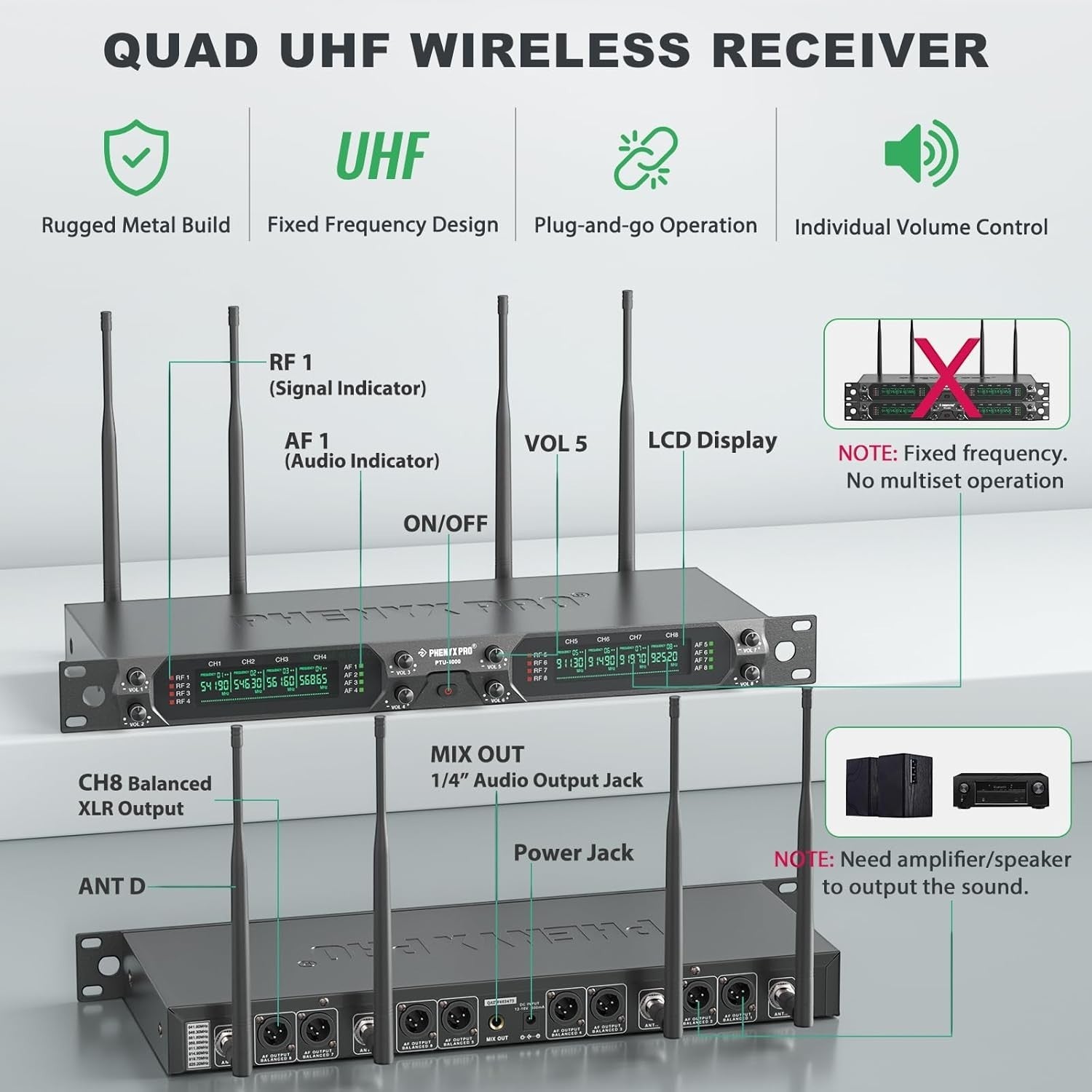 Phenyx Pro Best Budget Wireless PTU-6000 8-channel UHF Wireless Microphone System, 8x Hanheld Dynamic Microphones |  PHENYX PRO |  WIRELESS-ANTENNA |  Zoso Music