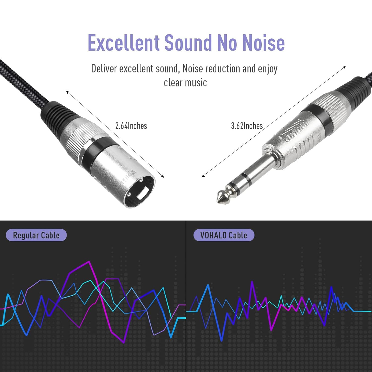 SONICAKE VXM Series XLR Male to 1/4-Inch TRS Male Cable - Gold Plated High Fidelity, Noise-Eliminating Microphone Cable (2M / 3M)