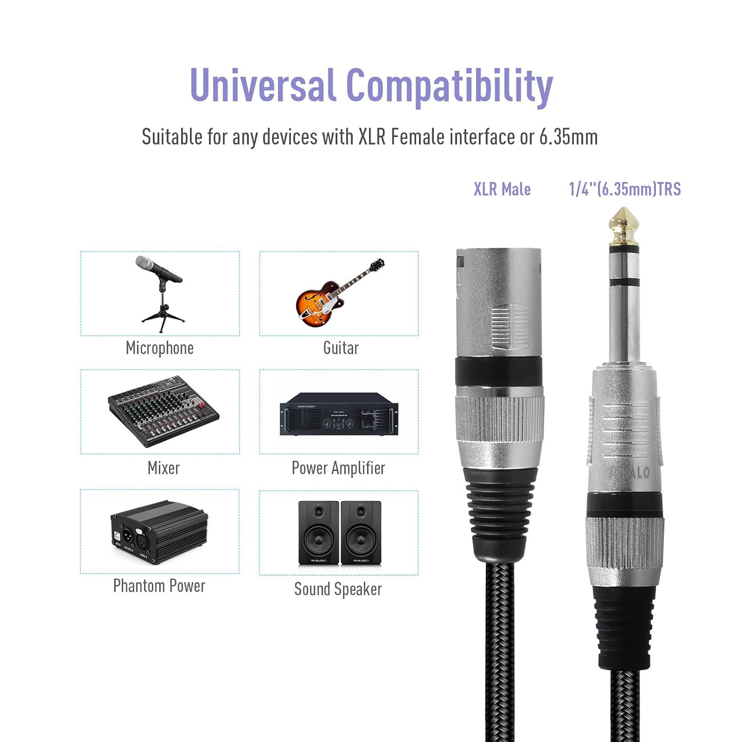 SONICAKE VXM Series XLR Male to 1/4-Inch TRS Male Cable - Gold Plated High Fidelity, Noise-Eliminating Microphone Cable (2M / 3M)