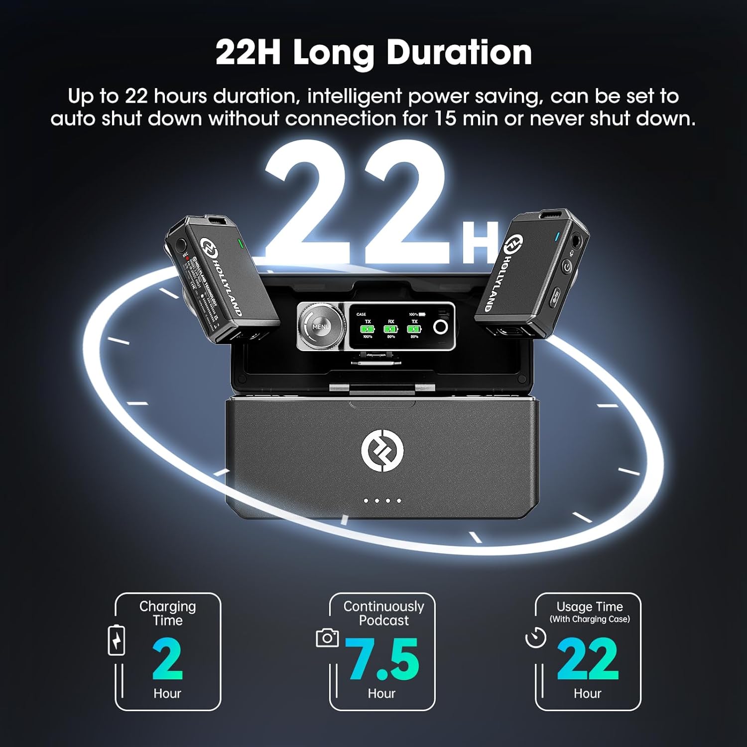 Hollyland LARK MAX Duo 2-Person Wireless Microphone System (2.4 GHz, Black) |  HOLLYLAND |  WIRELESS MICROPHONE SYSTEM |  Zoso Music