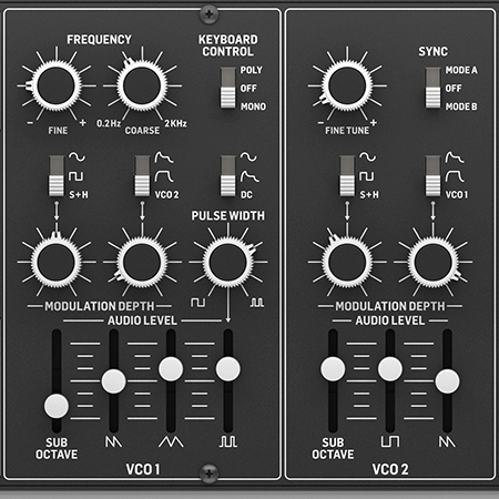 Behringer CAT Desktop Duophonic Analog Synthesizer Module | BEHRINGER , Zoso Music