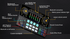 Maonocaster AME2 Integrated Audio Production Studio Sound Card For Live Streaming |  MAONO |  AUDIO INTERFACE |  Zoso Music