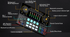 Maonocaster AU-AME2A Podcast Production Studio Kit Set ( With Microphone ) |  MAONO |  PODCAST MICRPHONE |  Zoso Music