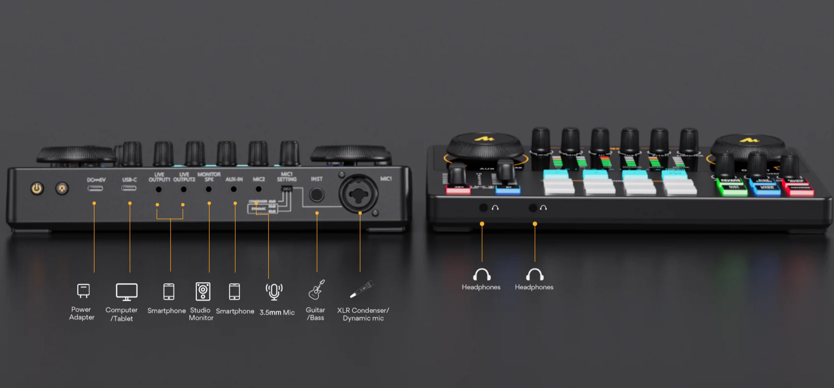 Maonocaster AME2 Integrated Audio Production Studio Sound Card For Live Streaming