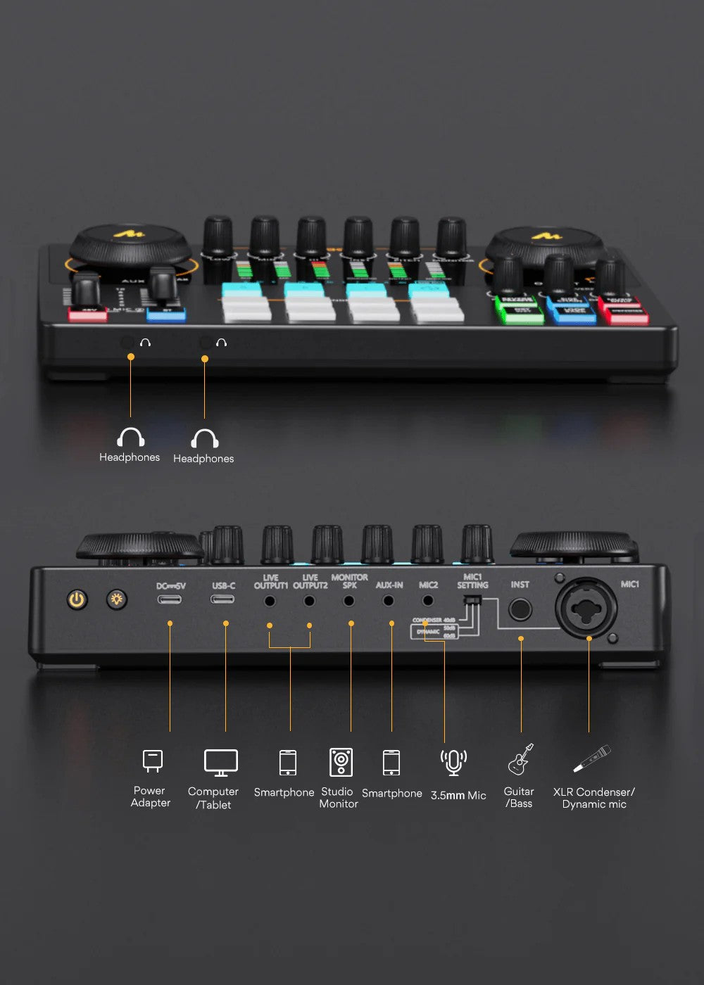 Maonocaster AU-AME2A Podcast Production Studio Kit Set ( With Microphone ) |  MAONO |  PODCAST MICRPHONE |  Zoso Music
