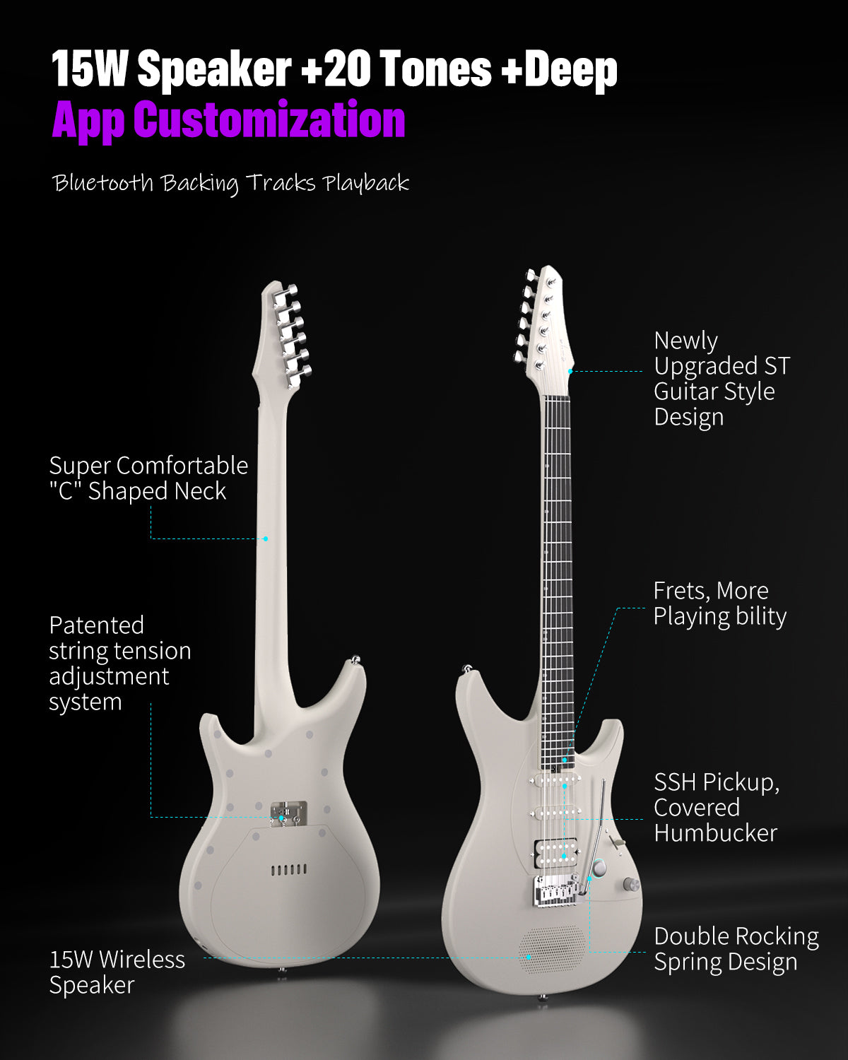 Enya Inspire Smart Electric Guitar - Midnight Grey |  ENYA |  SMART GUITAR |  Zoso Music