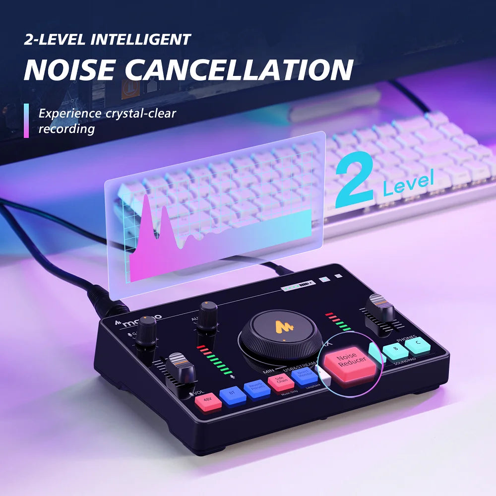 MAONO AMC2 NEO One-Stop Streaming Audio Mixer & Sound Card |  MAONO |  MIXER-DIGITAL |  Zoso Music