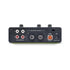 Novation Audio Hub 2X4 USB Audio Interface - ZOSO MUSIC