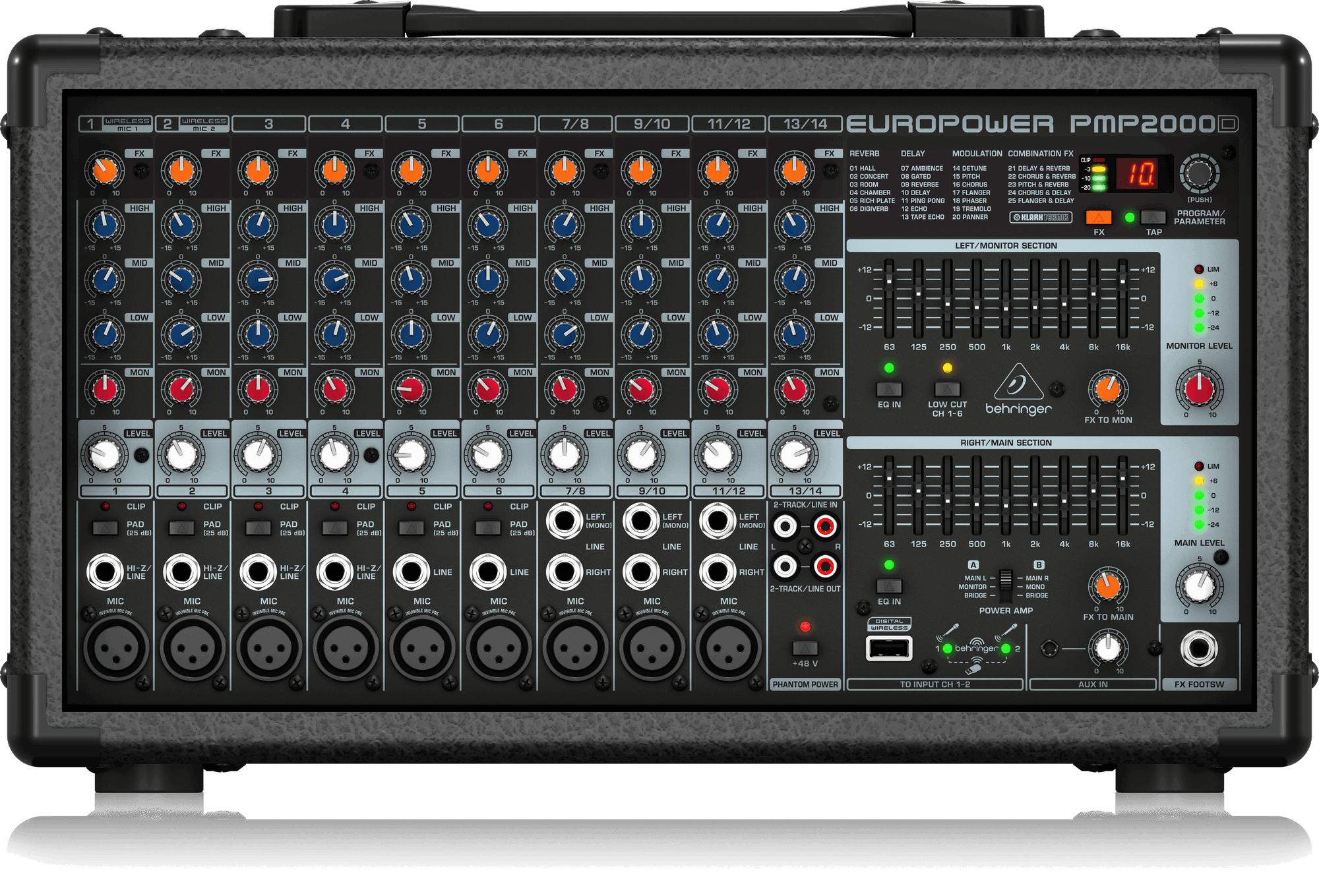 Behringer PMP2000D 14-channel 2000-Watt Powered Mixer (PMP-2000D) | BEHRINGER , Zoso Music