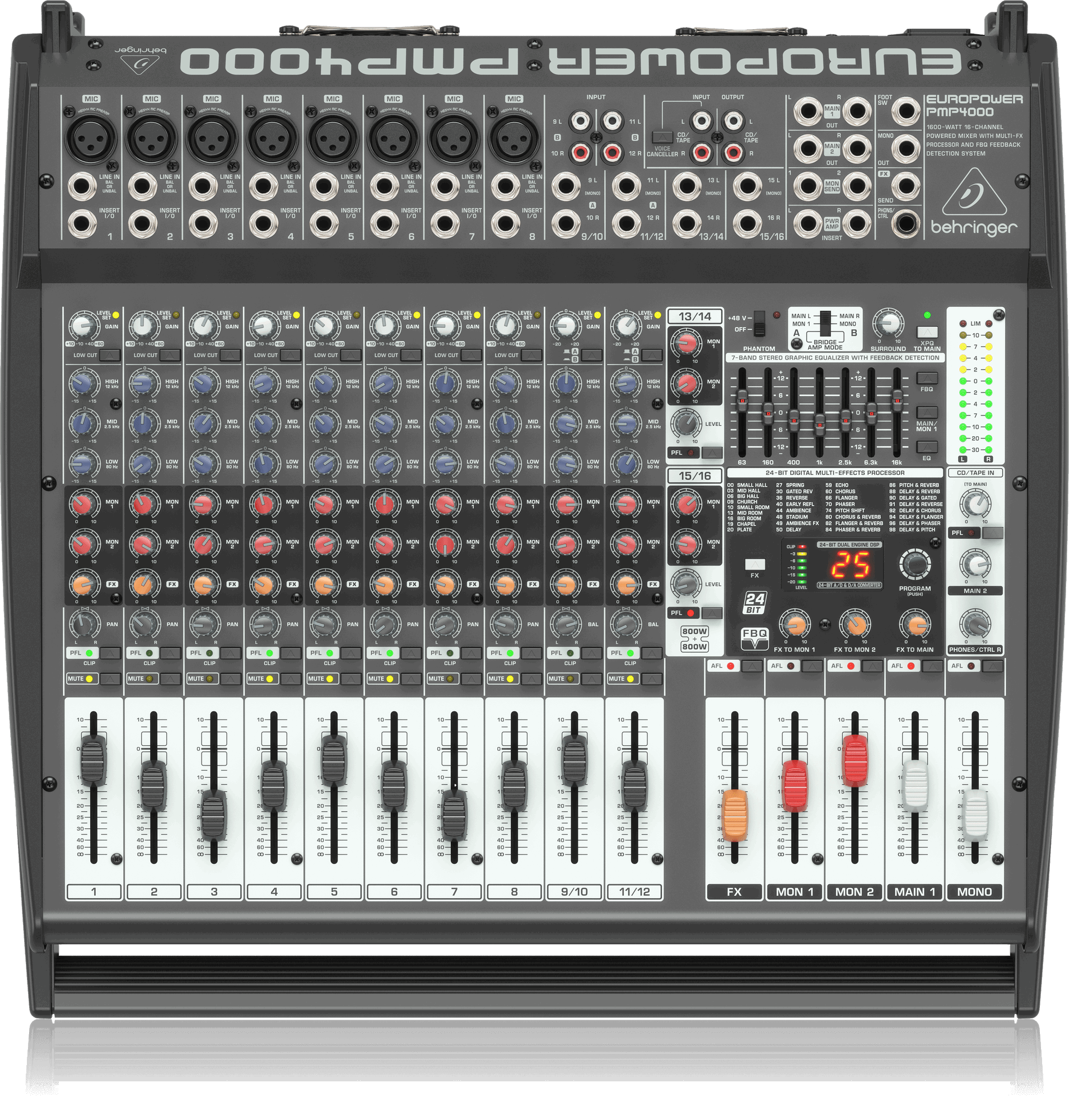 Behringer Europower PMP4000 16-channel 1600-Watt Powered Mixer (PMP-4000) | BEHRINGER , Zoso Music