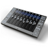 Solid State Logic UF8 Side View Zoso Music