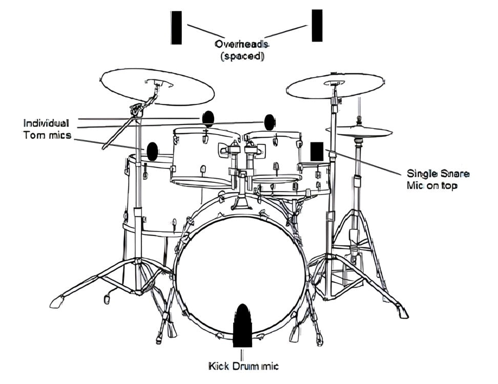 SUPERLUX DRKA5C2 EXTENDED 7-PIECE DRUM MIC SET WITH CASE (SUP-DRKA5C2)