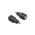 Hosa GSB-509 Adaptor, USB - ZOSO MUSIC