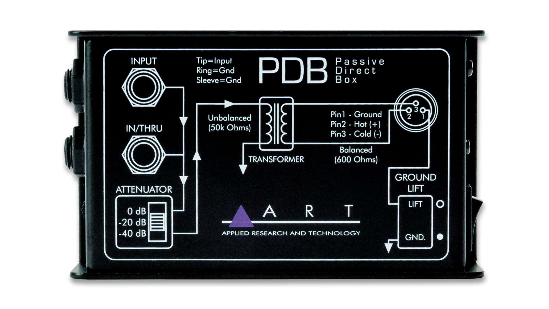 ART pdb Passive DI Box for Active Electric Guitar, Bass & Keyboards