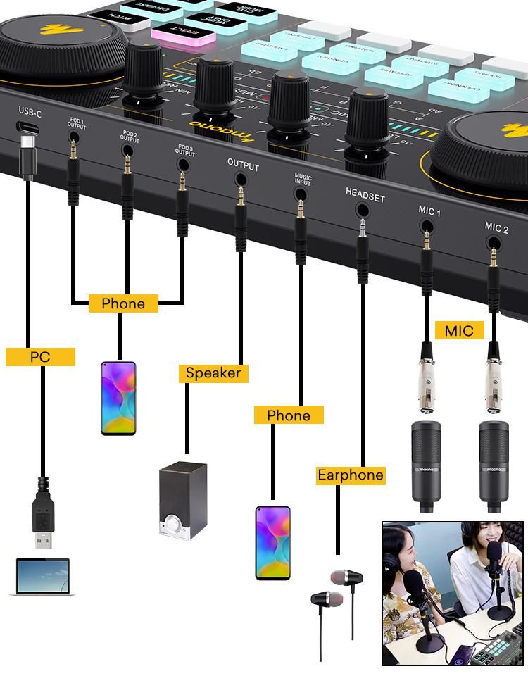 Maonocaster AU-AM200 Portable All-In-One Podcast Production Studio