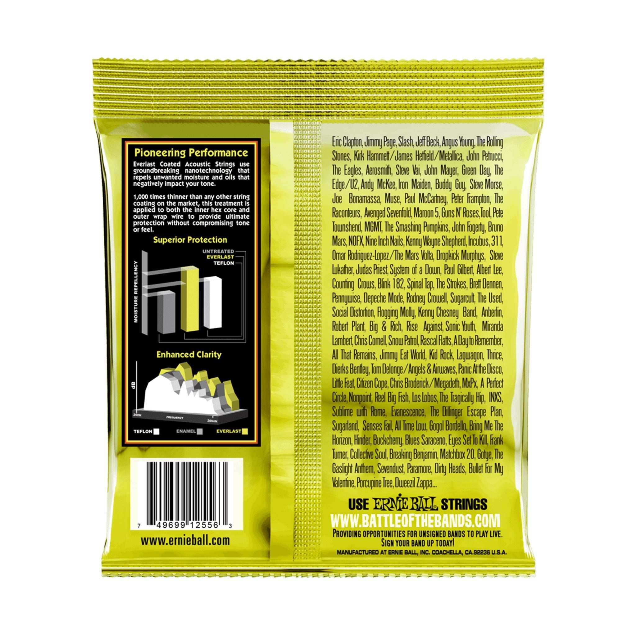 Ernie Ball Everlast Medium Light Coated Phosphor Bronze Acoustic Guitar Strings, 12-54