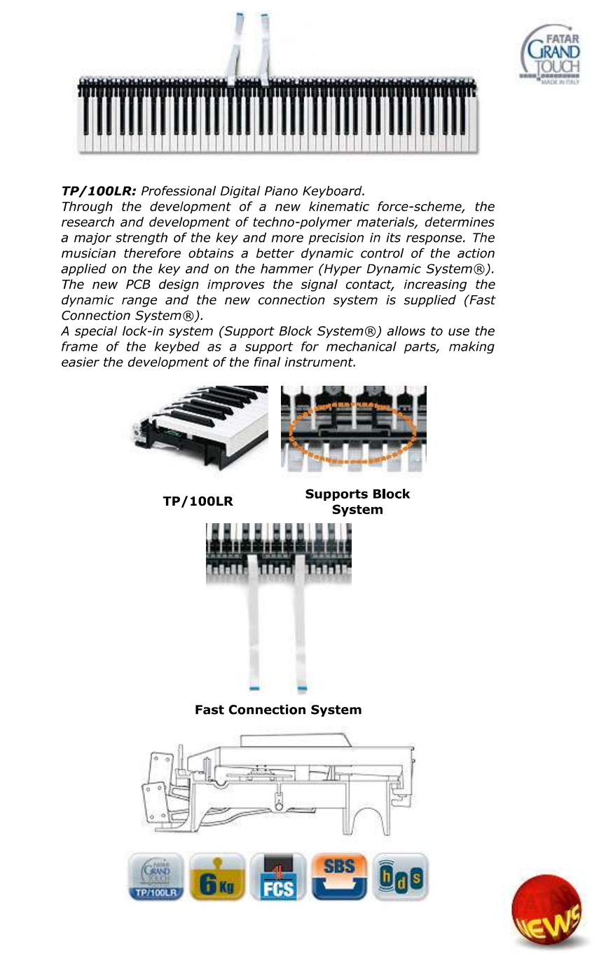 Flykeys FP-6 - White