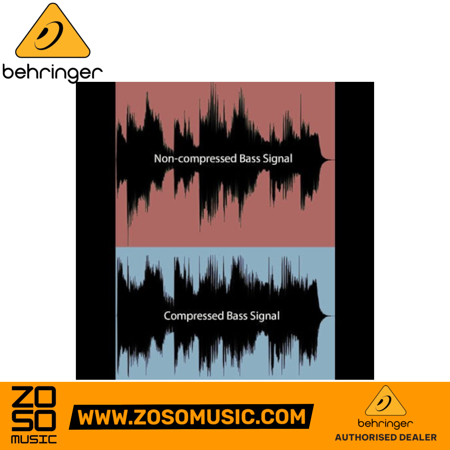 Zoso Music comparison graphic showing non-compressed versus compressed bass audio waveforms for Behringer mixers