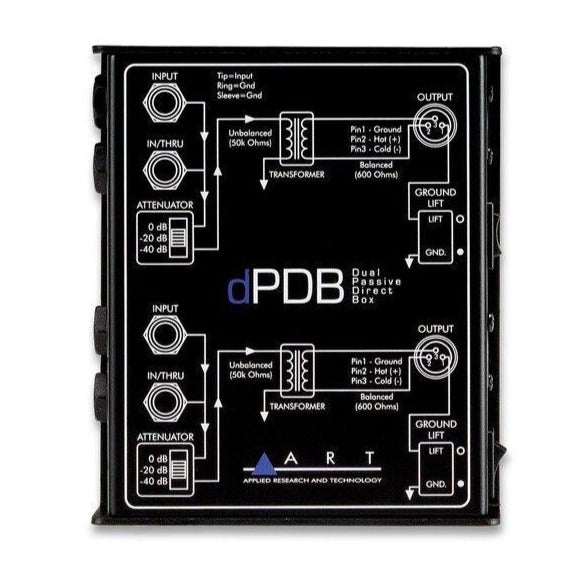ART DPDB 2 CHANNEL PASSIVE DIRECT BOX WITH LOW NOISE, INPUT ATTENUATION, AND GROUND LIFT SWITCHES (DI BOX) | ART PRO AUDIO , Zoso Music
