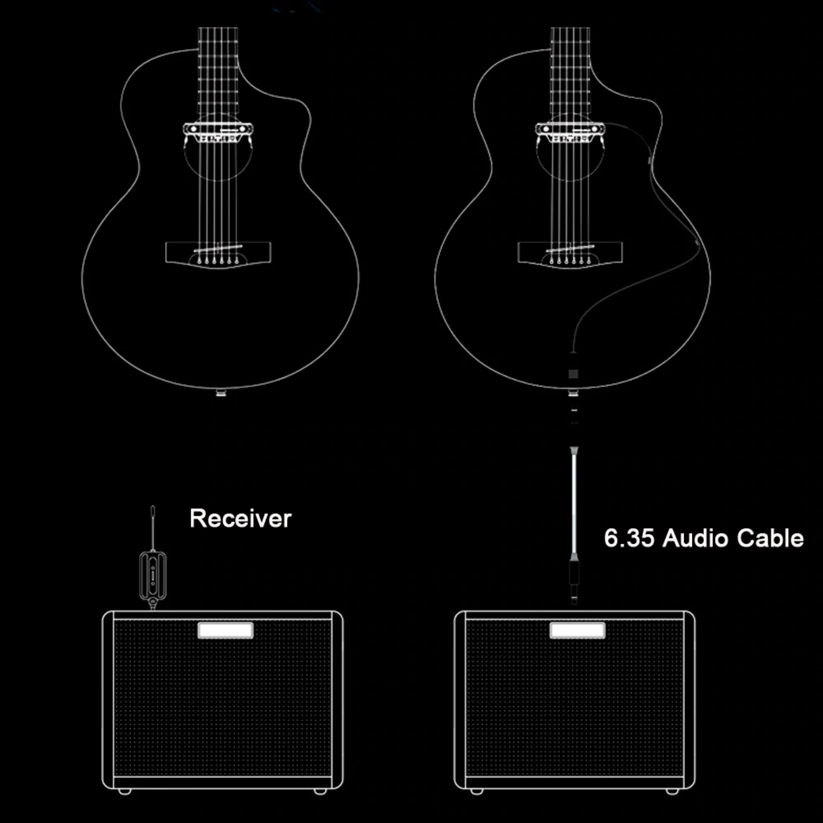 DOUBLE X2 ACOUSTIC GUITAR PICKUP SYSTEM COLOR BLACK | DOUBLE , Zoso Music