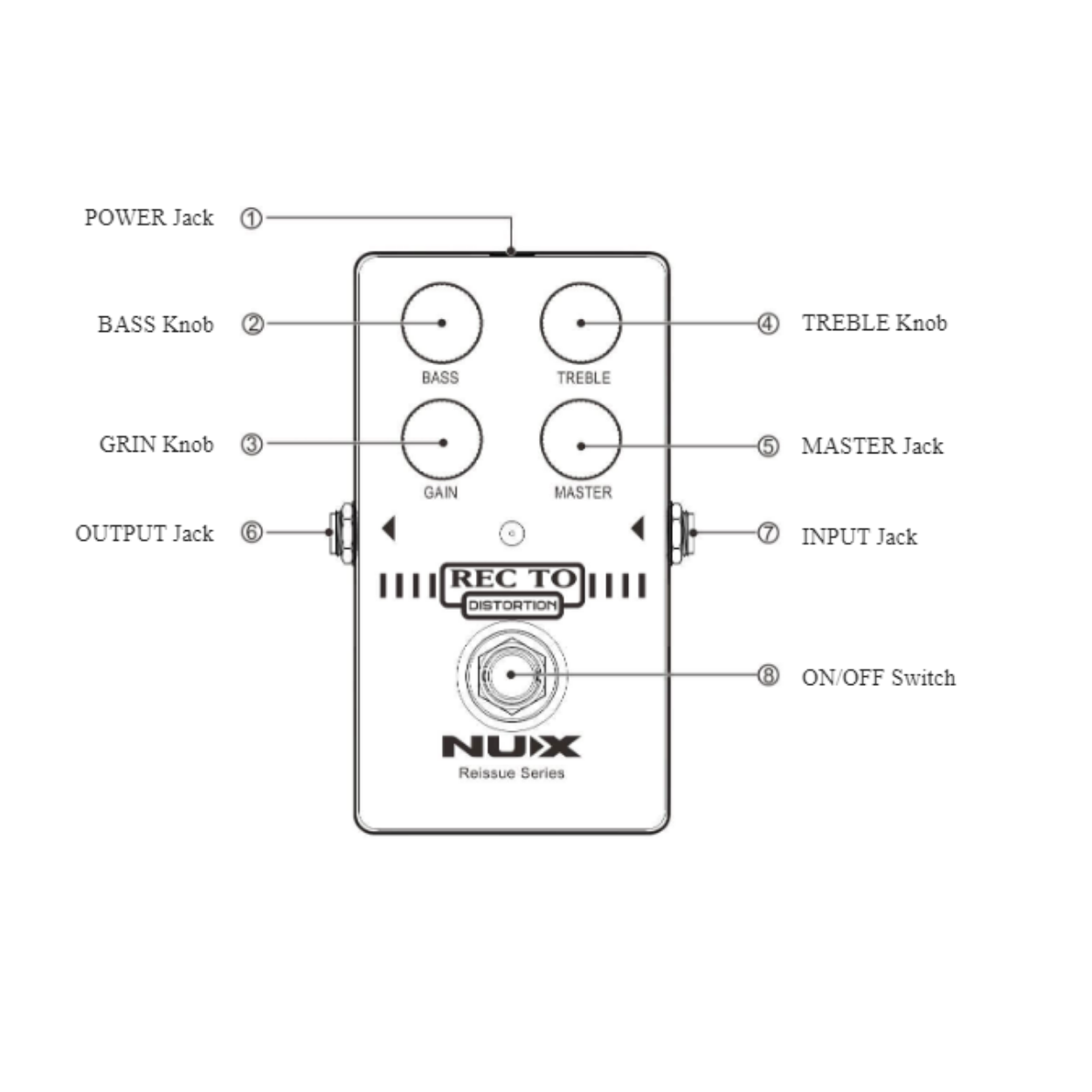 Nux Recto Distortion 9V Reissue Series Guitar Effect Pedal Heavy Distortion Effects With True Bypass |  NUX |  EFFECTS |  Zoso Music