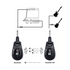 Xvive Audio U2 Digital Wireless Guitar System - Black |  XVIVE |  WIRELESS-GUITAR |  Zoso Music