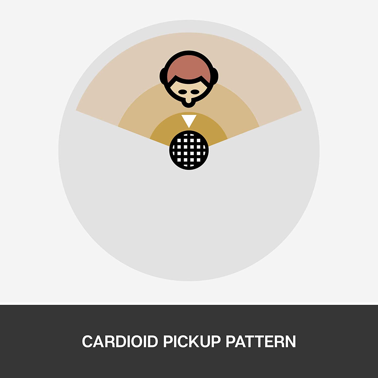 BLUE MICROPHONES SNOWBALL ICE USB MICROPHONE WHITE |  BLUE MICROPHONE |  USB MICROPHONE |  Zoso Music