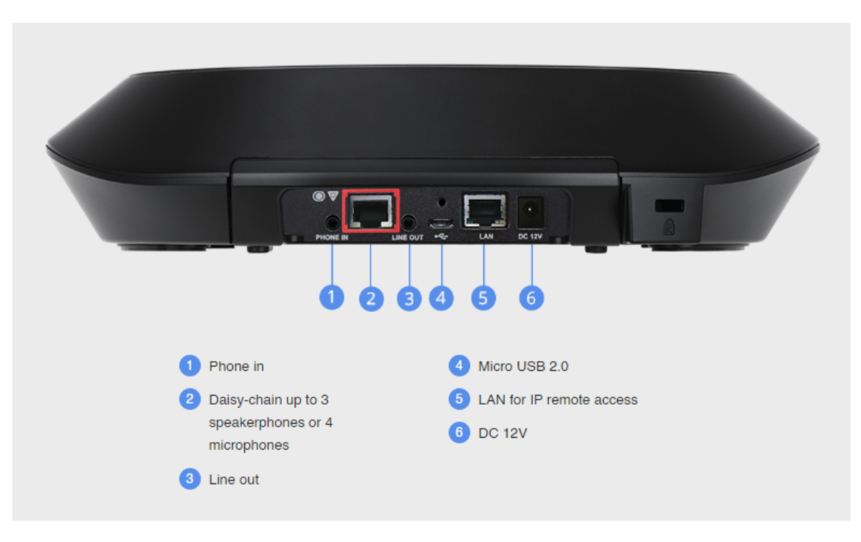 AVER VIDEO CONFERENCING SERIES VC540 (AVI-61U0200000AC) |  AVER |  VIDEO CONFERENCING CAMERA |  Zoso Music