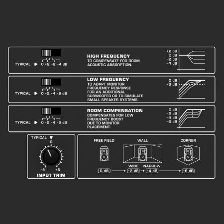 Behringer Nekkst K5 5" Powered Studio Monitor - Pair | BEHRINGER , Zoso Music
