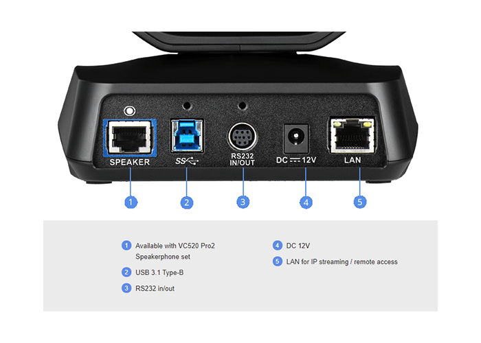 AVER VIDEO CONFERENCING SERIES VC520Pro2 (AVI-61U0110000AC) |  AVER |  VIDEO CONFERENCING CAMERA |  Zoso Music