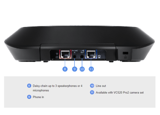 AVER VIDEO CONFERENCING SERIES VC520Pro2 (AVI-61U0110000AC) |  AVER |  VIDEO CONFERENCING CAMERA |  Zoso Music