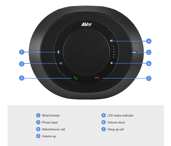 AVER VIDEO CONFERENCING SERIES VC520Pro2 (AVI-61U0110000AC) |  AVER |  VIDEO CONFERENCING CAMERA |  Zoso Music