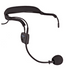 Shure WH20TQG Headset Mic with TA4F Connector for Shure Bodypack Transmitters (WH20 TQG / WH20-TQG), SHURE, MICROPHONE, shure-microphone-wh20tqg, ZOSO MUSIC SDN BHD