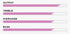 ERNIE BALL 2221 REGULAR SLINKY NICKEL WOUND SET, .010 - .046 | ERNIE BALL , Zoso Music