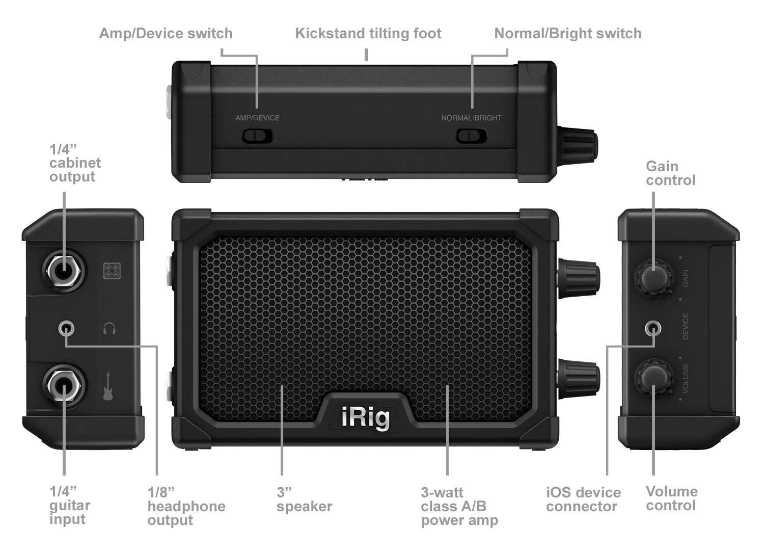 IK MULTIMEDIA IRIG NANO AMP, IK MULTIMEDIA, GUITAR AMPLIFIER, ik-multimedia-irig, ZOSO MUSIC SDN BHD