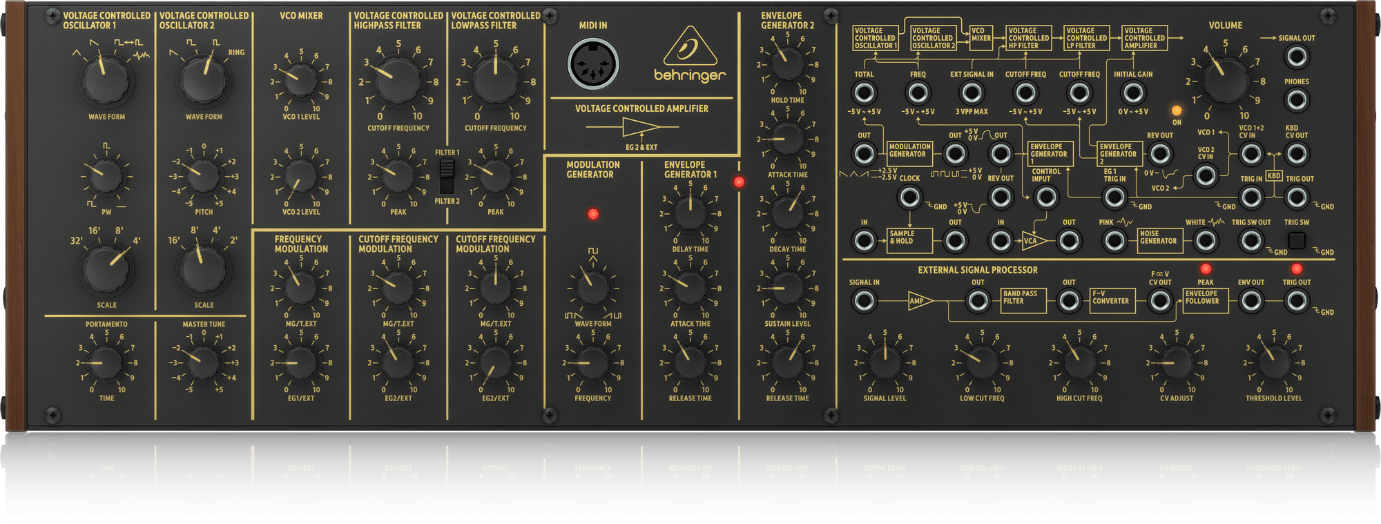 Behringer K-2 Semi-Modular Synthesizer (K2) | BEHRINGER , Zoso Music
