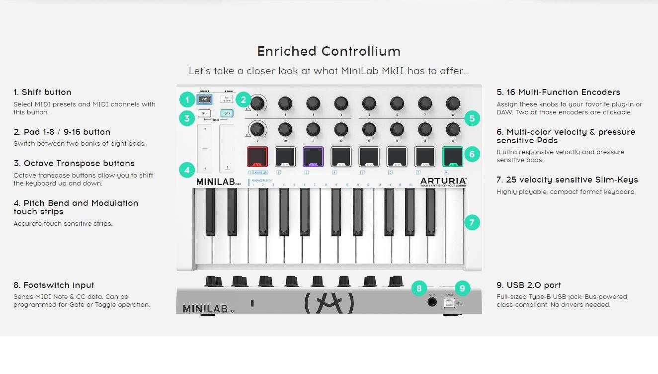 Arturia Minilab Mkii 25 Keys Mini Controller (Keyboard Controller) | ARTURIA , Zoso Music
